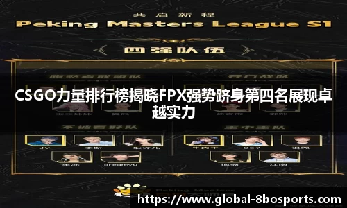CSGO力量排行榜揭晓FPX强势跻身第四名展现卓越实力