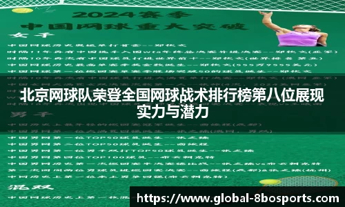 北京网球队荣登全国网球战术排行榜第八位展现实力与潜力